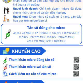 <a href="/thong-tin-tong-hop/tin-tuc-chung" title="Tin tức chung" rel="dofollow">Tin tức chung</a>