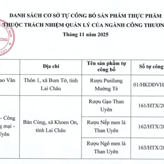 <a href="/tin-tuc-su-kien" title="Thông tin Công nghiệp" rel="dofollow">Thông tin Công nghiệp</a>