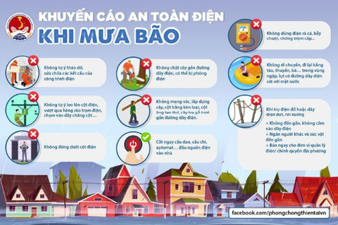 Khuyến cáo an toàn điện mùa mưa bão
