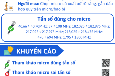 Tài liệu phục vụ tuyên truyền không sản xuất, nhập khẩu, kinh doanh, sử dụng micro không dây có tần số hoạt động không đúng quy định