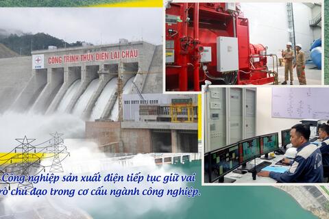 Công nghiệp Lai Châu - Một năm nhìn lại